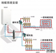 家用地暖裝循環泵還是增壓泵好?