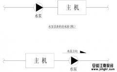循環水泵應該裝在主機的哪一邊?