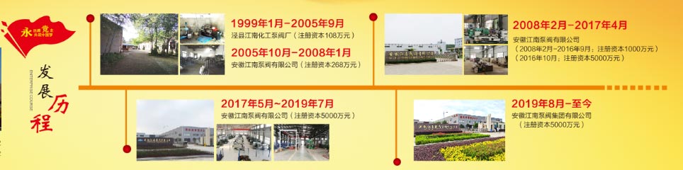 化工泵廠家,發展歷程